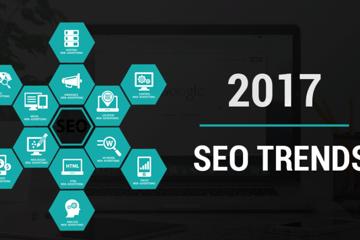 The Advanced SEO Guide - Technotipz